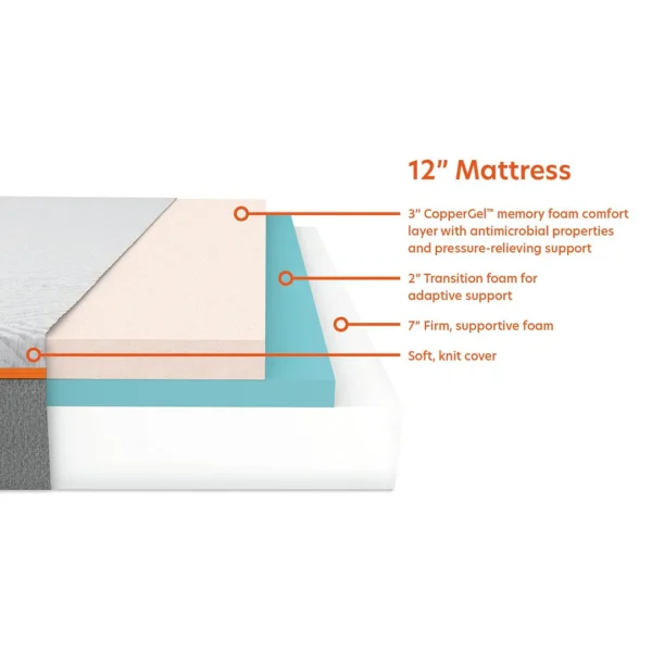 MARS MATTRESS - Image 5