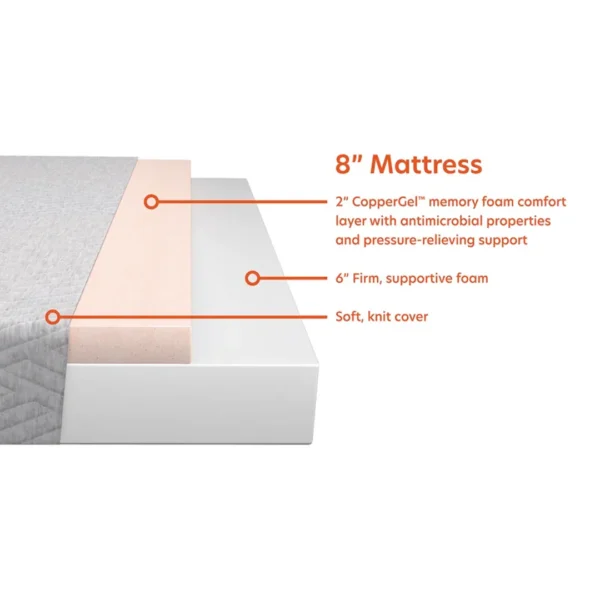 MERCURY MATTRESS - Image 3