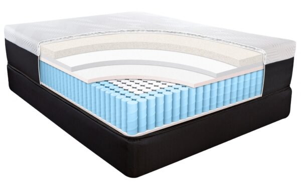 NEPTUNE MATTRESS - Image 2