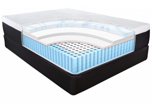 SATURN MATTRESS - Image 4