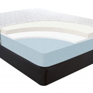 URANUS MATTRESS