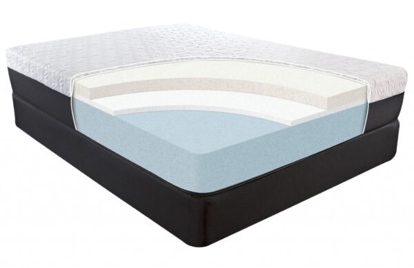 URANUS MATTRESS