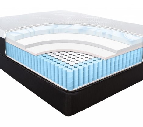 13 inch Hybrid Pocket Coil Gel Memory Foam Mattress INSIDE